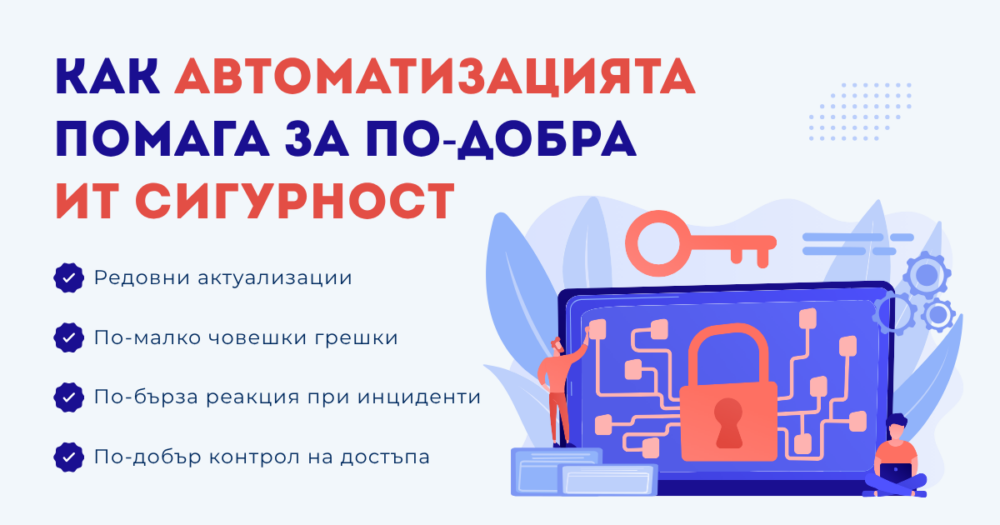 Автоматизация