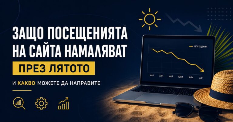посещения на сайта